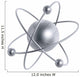 Atom Structure Wall Decal