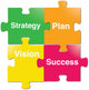 Vision-strategy-plan-success