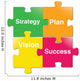 Vision-strategy-plan-success