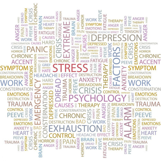 Stress Word Collage White