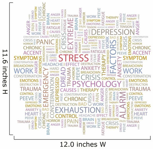 Stress Word Collage White