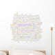 Innovation Word Collage White