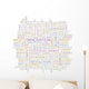 Innovation Word Collage White