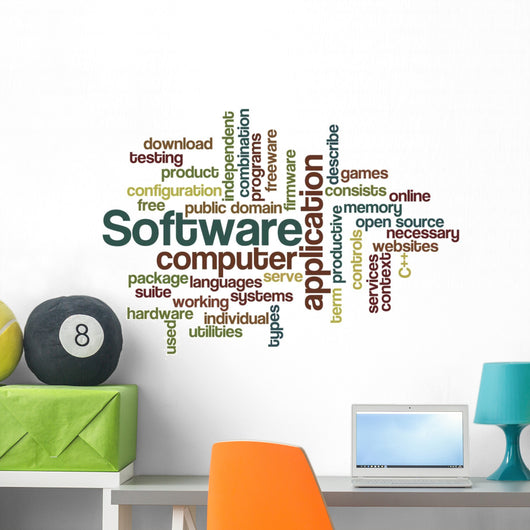 Software Word Cloud Wall Decal