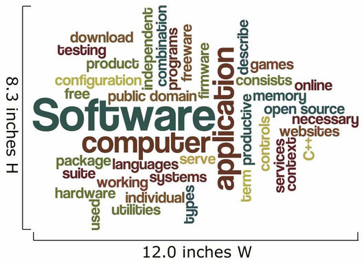 Software Word Cloud Wall Decal