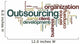 Outsourcing - Word Cloud Wall Decal
