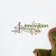 Innovation - Word Cloud Wall Decal