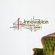 Innovation - Word Cloud Wall Decal