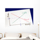 Supply and Demand Curves
