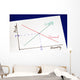 Supply and Demand Curves