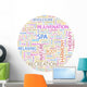 Word Cloud Concept Spa