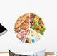 Food Pyramid Pie Chart Wall Decal