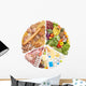 Food Pyramid Pie Chart Wall Decal