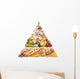 Food Pyramid Wall Mural