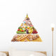 Food Pyramid Wall Mural