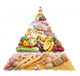 Food Pyramid Wall Mural