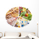 Pie Chart of Food Pyramid Wall Decal