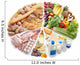 Pie Chart of Food Pyramid Wall Decal