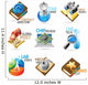 Technology Headers