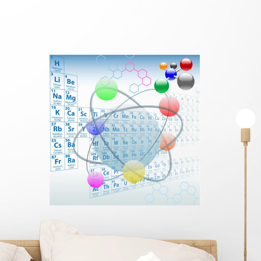 Atomic elements periodic table chemistry design Wall Mural