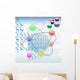 Atomic elements periodic table chemistry design Wall Mural