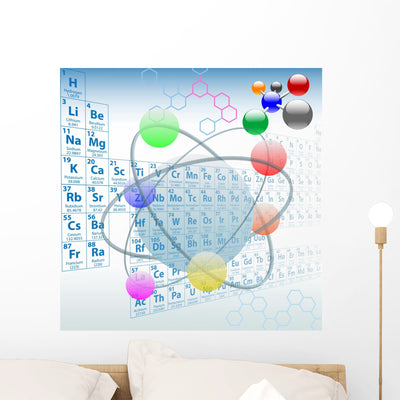 Atomic Elements Periodic Table Wall Mural shown on a wall