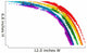 Colorful Diamond Rainbow Pattern