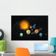Solar System