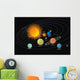 Solar System