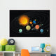Solar System
