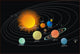 Solar System
