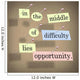 Middle Difficulty Lies Opportunity