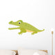Crocodile or Alligator