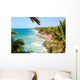 Panoramic Tropical Beaches Kerala