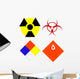 Scientific Safety Symbols Wall Decal