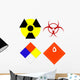 scientific safety symbols Wall Decal