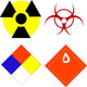 scientific safety symbols Wall Decal