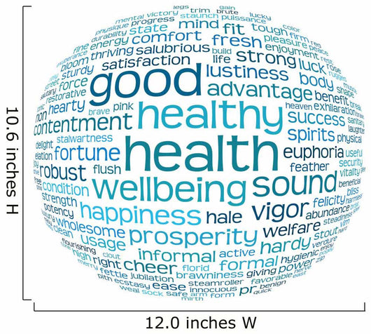 Good Health and Wellbeing