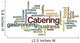 Catering - Word Cloud Wall Decal