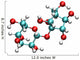 Sucrose Molecule Wall Decal