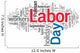 USA Labor Day Wall Decal