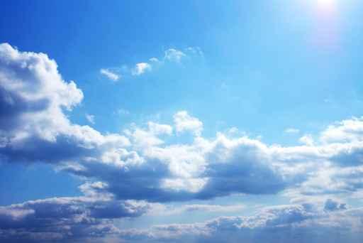 Cloudy Blue Sky Wall Decal