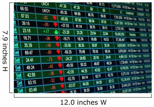 Stock Market Quotes