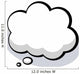 Vector Cartoon Thought Bubble! Wall Decal