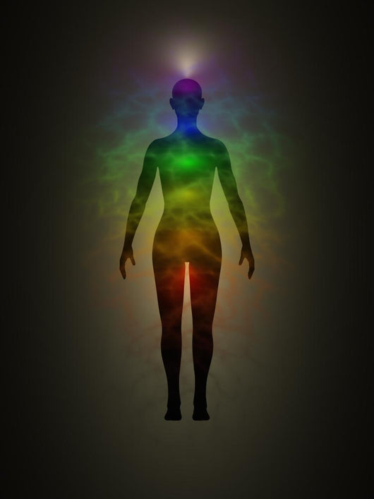Human energy body, aura, chakra, energy Wall Mural