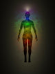 Human energy body, aura, chakra, energy Wall Mural