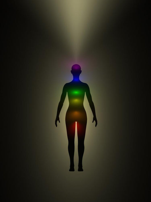 Human energy body, aura, chakra, energy Wall Mural