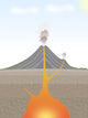 Volcano 1