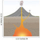 Volcano 1