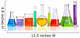 Laboratory Glassware Wall Decal